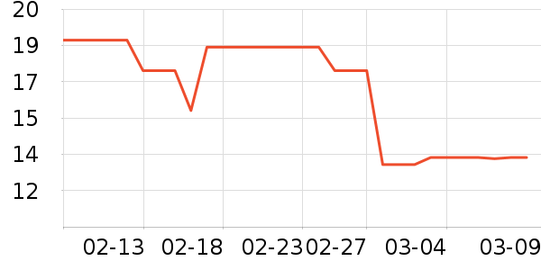 ��ԭũ��â����ʷ�۸�