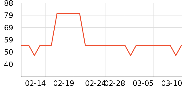 �ñ���ֽ��ʷ�۸�