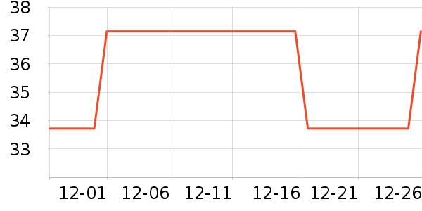 ��������������Ʒ��ʷ�۸�