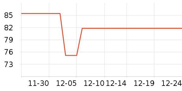 ������ױƷ��ʷ�۸�