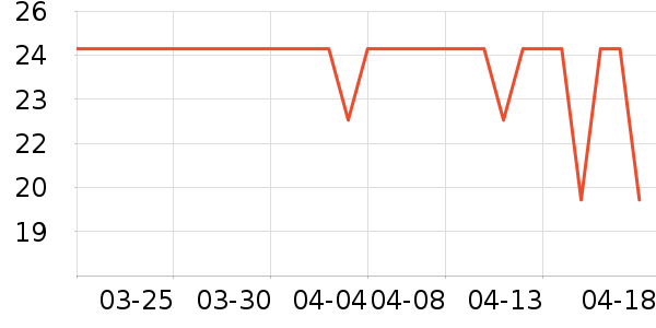 ����������ʷ�۸�