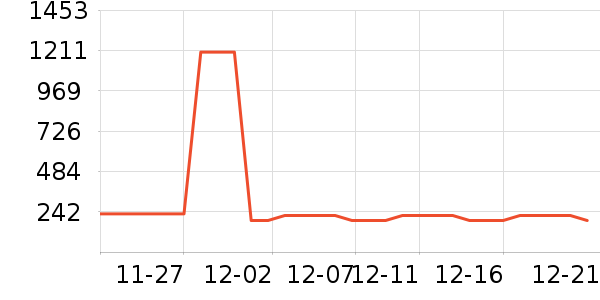 �ز��˶�Ь��ʷ�۸�