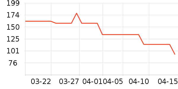 �й��Ṥҵ���������/��ʳ��ʷ�۸�