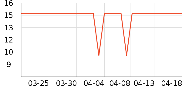 �±߽��۽�/����/������ʷ�۸�