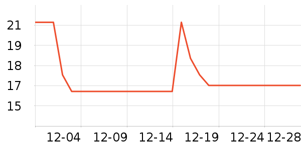 ���x��ͯ����/ͯ����ʷ�۸�