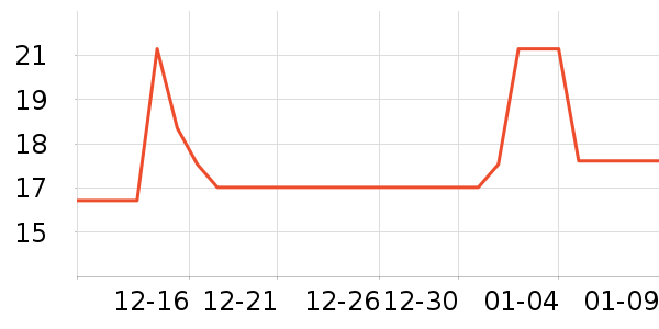 ���x��ͯ����/ͯ����ʷ�۸�