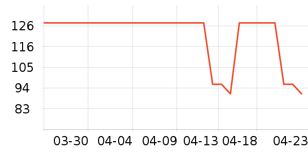 �ȿ�����������ʷ�۸�