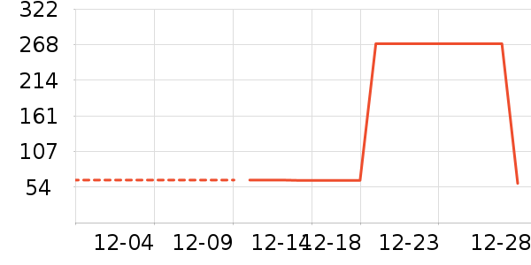 �˶�Ь��ʷ�۸�