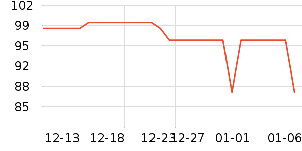 ������ʷ�۸�