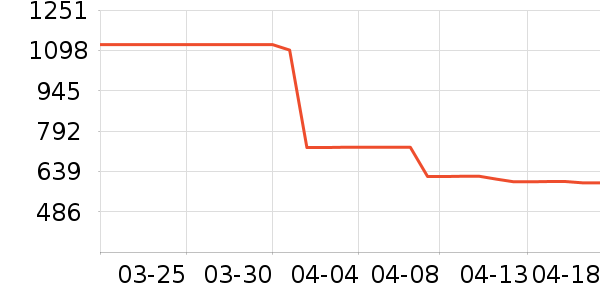 ��˶��̬Ӳ����ʷ�۸�