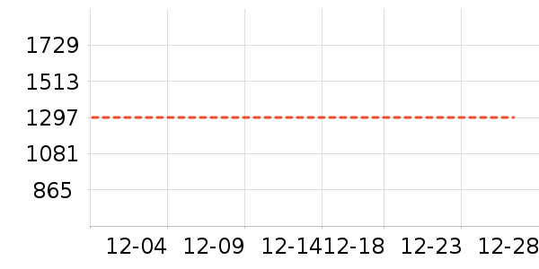 ��������ʷ�۸�