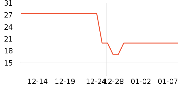 ��������������ʷ�۸�