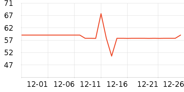 ����ī����ʷ�۸�