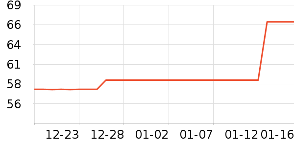 ����ī����ʷ�۸�