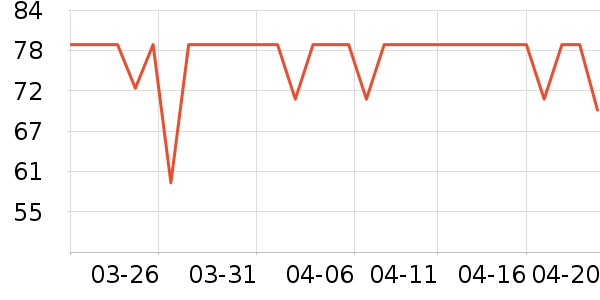 ������������ʷ�۸�