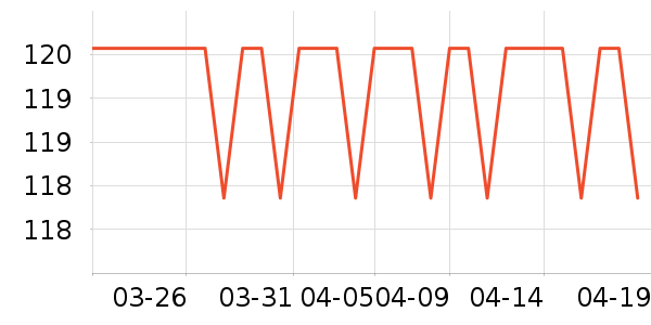 �ʼҹ�����ʷ�۸�