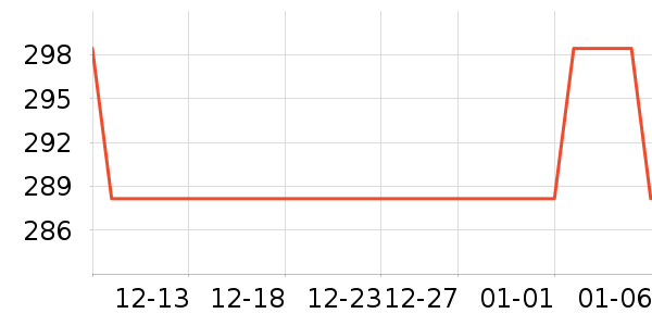 ��ޱ�Ѵ���Ůװ��ʷ�۸�