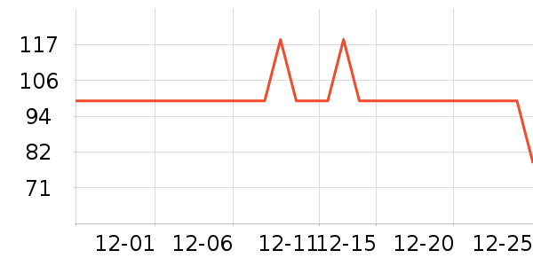 �߹�԰ϴ��������ʷ�۸�