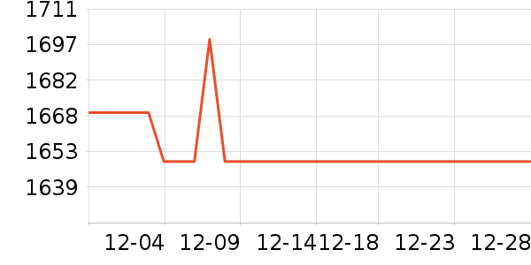 ����ϴ�»���ʷ�۸�