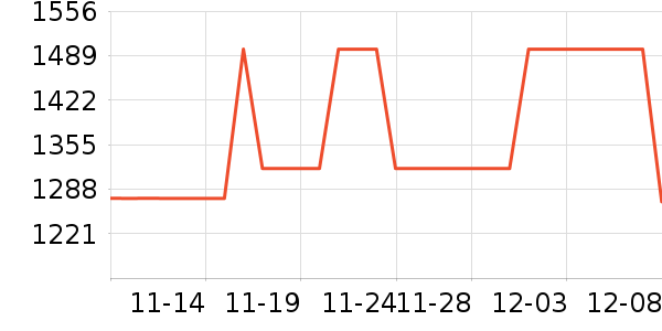 鹬PEARLROYAL׹/ʷ۸