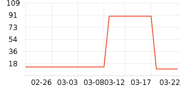 ���˱�����Ĥ������ʷ�۸�