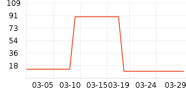 ���˱�����Ĥ������ʷ�۸�