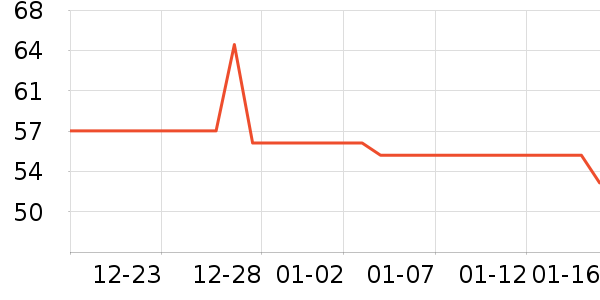 С˵��ʷ�۸�