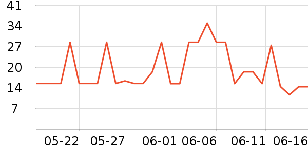 ����ӡ������ֽ��ʷ�۸�