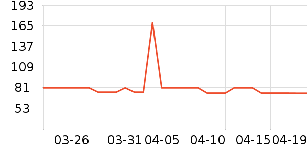 ����������ʷ�۸�