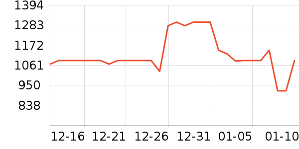 Ickb����Ӱ����Ʒ��ʷ�۸�