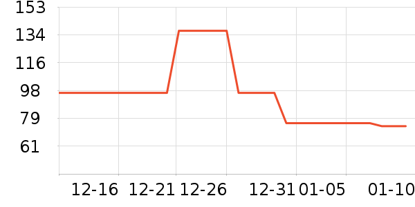 ����Ȫ��Һ��˪��ʷ�۸�