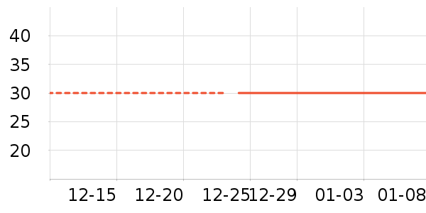 �츣��������ʳ��ʷ�۸�
