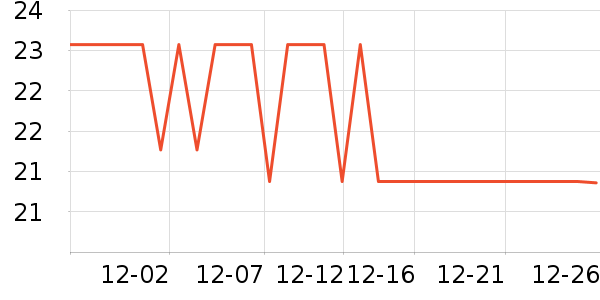 ���¡����/��/����ʷ�۸�