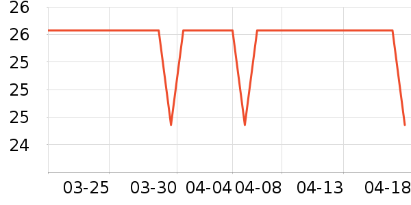 �����ֹ�����ʷ�۸�