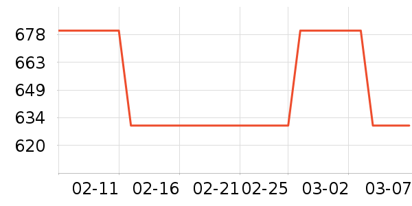 ٻ����Һ��˪��ʷ�۸�