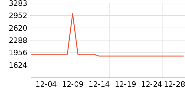 ���Ŀ�����������ʷ�۸�