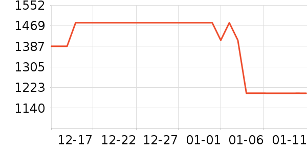 ���ı���/�����ʷ�۸�