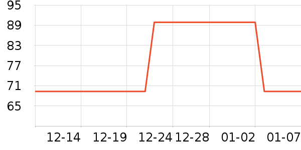 ������ʷ�۸�