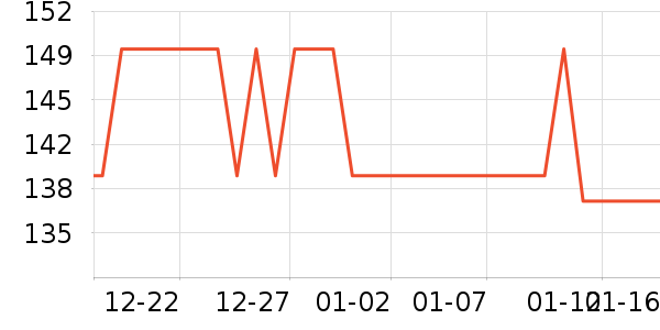 361���˶�Ь��ʷ�۸�