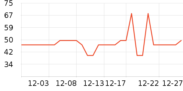 ��ǹ�����ڿ���ʷ�۸�