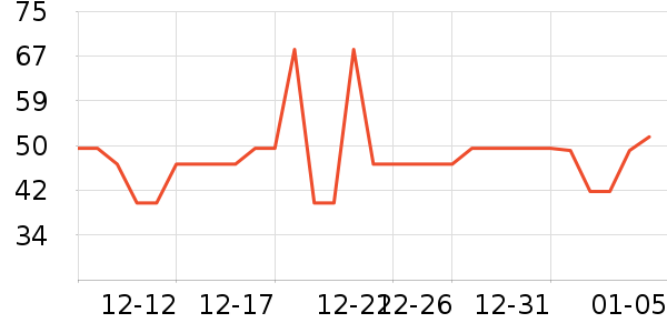 ��ǹ�����ڿ���ʷ�۸�