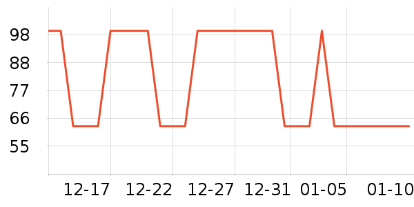 �Ź�������ʷ�۸�