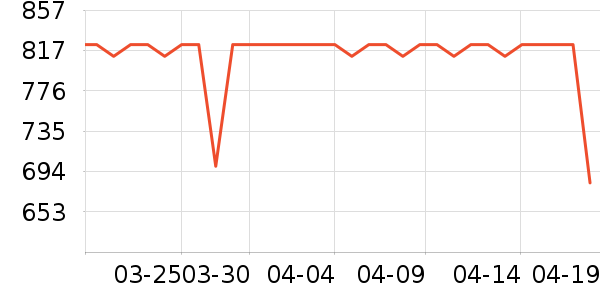 ����ϴ�»���ʷ�۸�