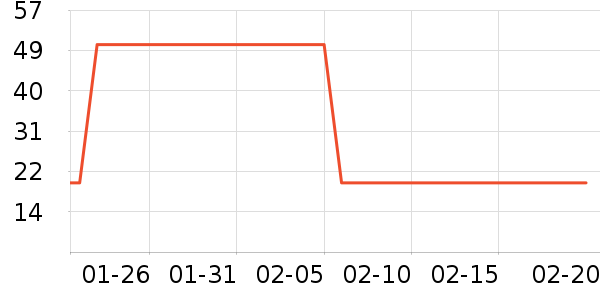 ζ��Դ�۽�/����/������ʷ�۸�