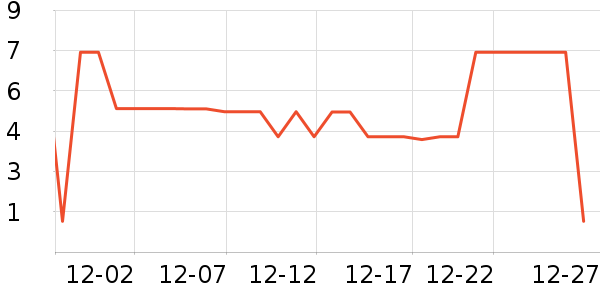 ����Ʒ��������ʷ�۸�