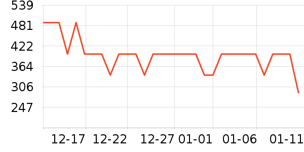 ѼѼ���޷���ʷ�۸�