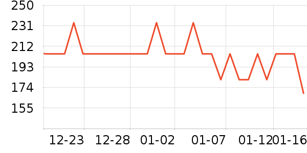 ��ħʦ���º���ʷ�۸�