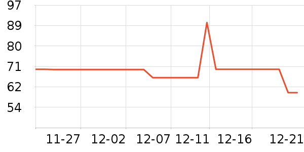 ��Ԫ��߳��������ʷ�۸�