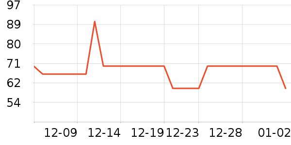 ��Ԫ��߳��������ʷ�۸�