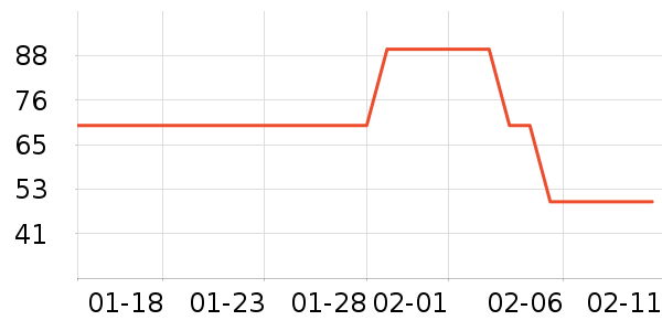 ��Ԫ��߳��������ʷ�۸�